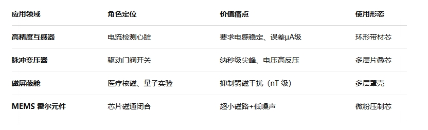 1744884150486347.png 微信截圖_20250417180218.png